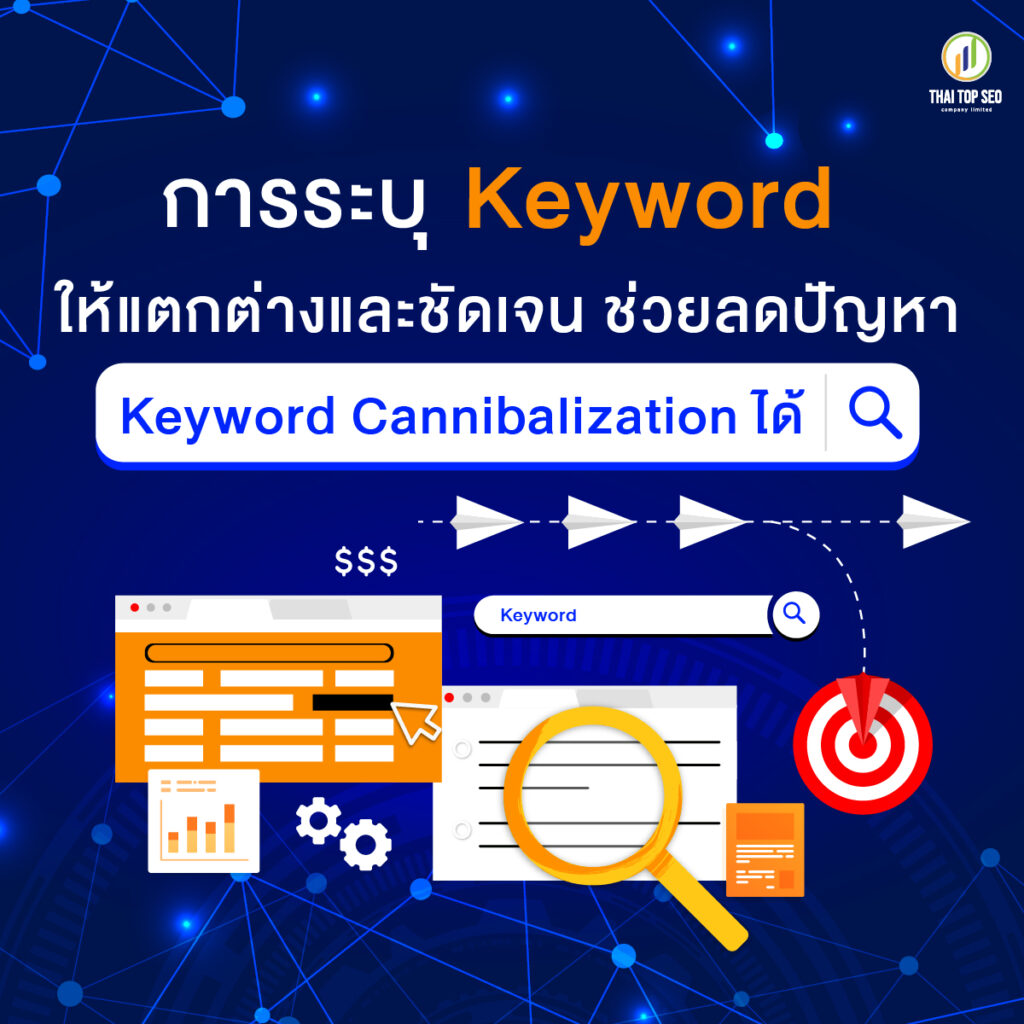 การระบุ keyword