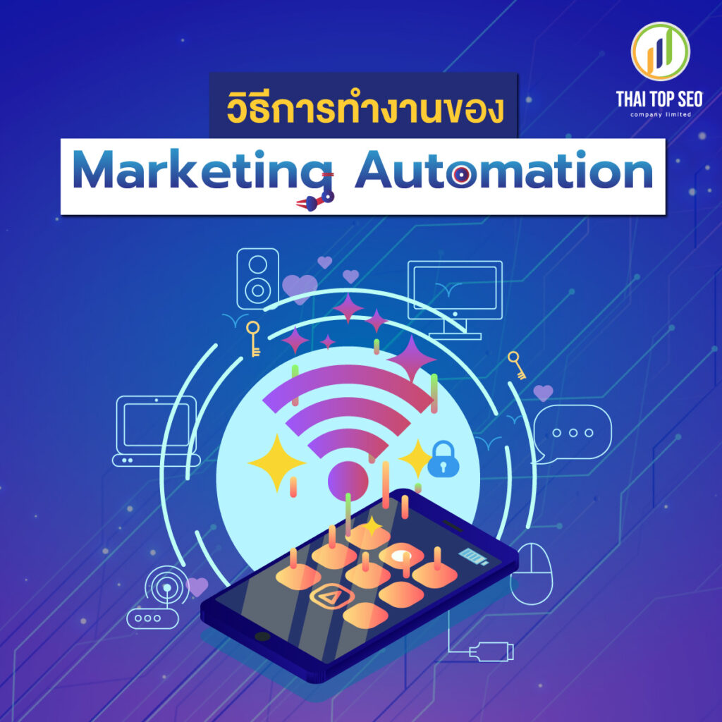 วิธีการทำงานของ-Marketing-Automation