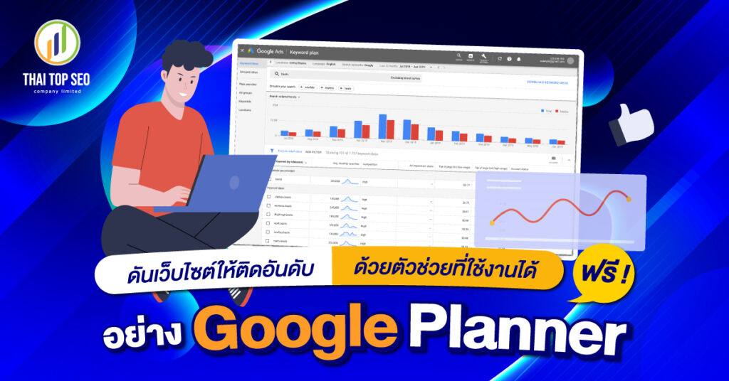 ดันเว็บไซต์ให้ติดอันดับ ด้วยตัวช่วยที่ใช้งานได้ฟรีอย่าง Google Planner