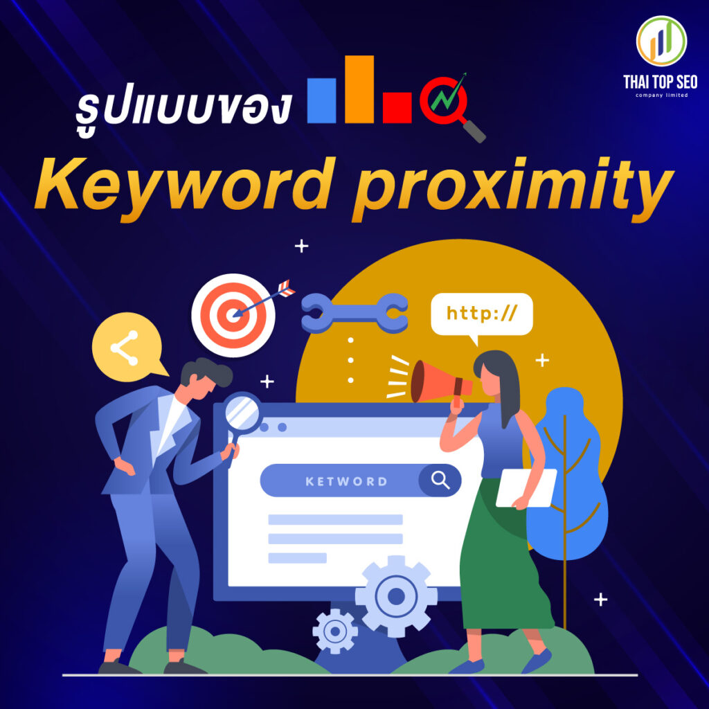 รูปแบบของ Keyword proximity