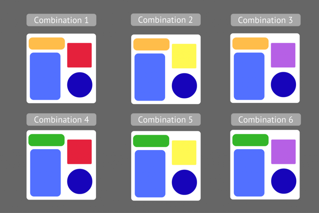 Multivariate Testing