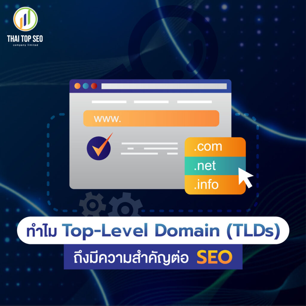 ทำไม Top-Level Domain (TLDs) ถึงมีความสำคัญต่อ SEO