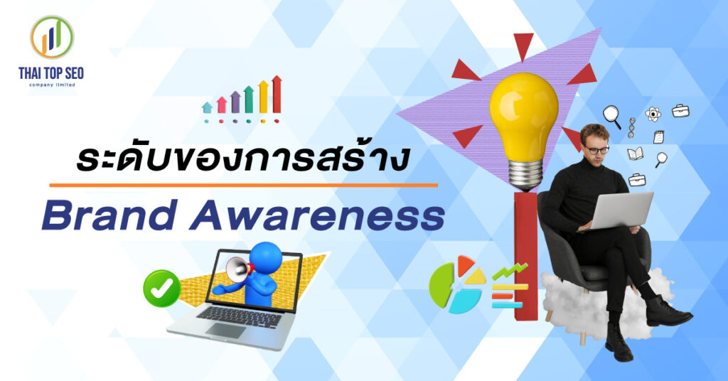 ระดับของการสร้าง Brand Awareness