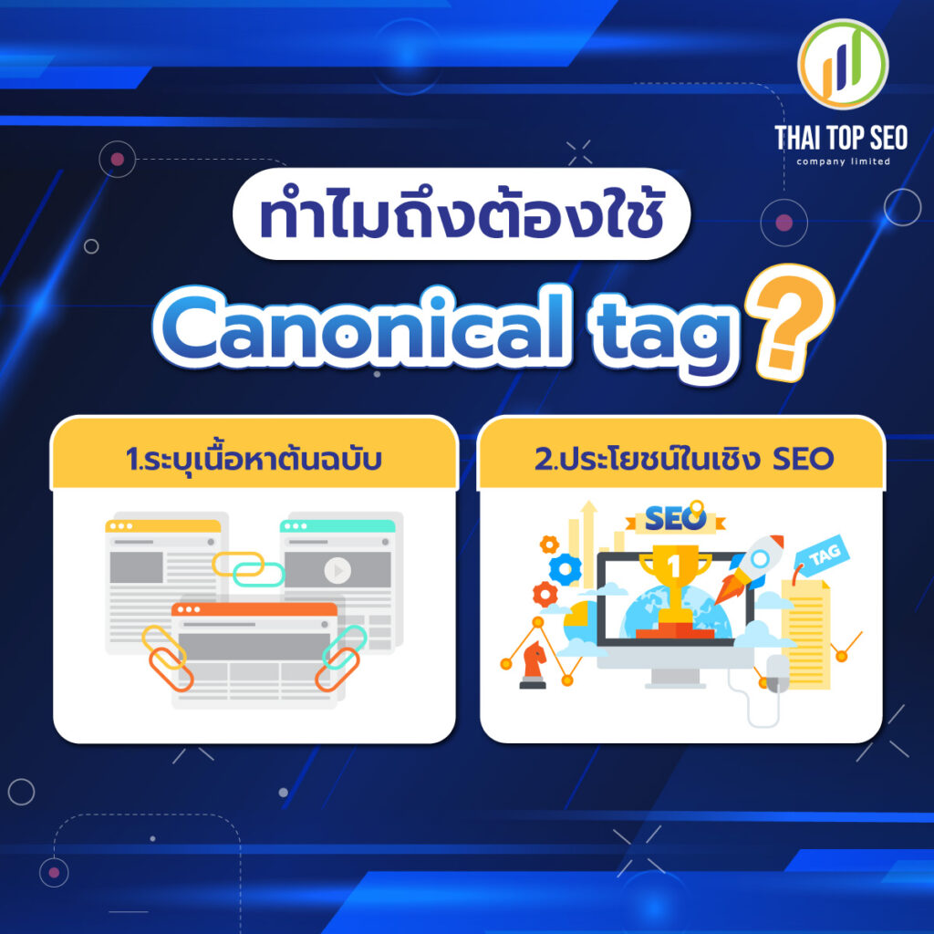 ทำไมต้องใช้ Canonical tag